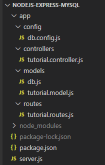 nodejs-rest-api-express-mysql-project-structure-new