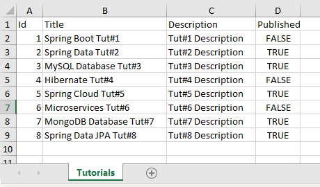 Write to an MS Excel File using Apache POI 