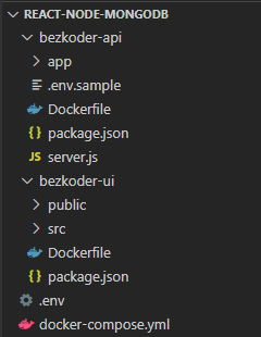 docker-mern-nginx-example-structure