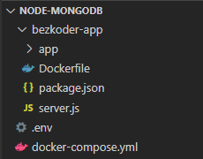 docker-compose-nodejs-mongodb-example-structure