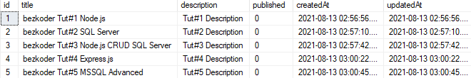 node-js-crud-example-sql-server-mssql-create-tutorial-database