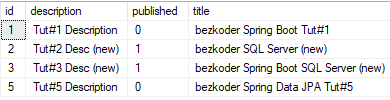 spring-boot-sql-server-crud-example-mssql-delete-one-tutorial-database