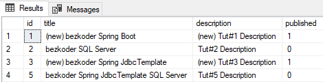 spring-boot-jdbctemplate-example-sql-server-crud-delete-one-tutorial-database