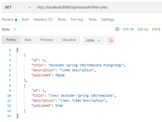 Spring jdbc best sale postgresql