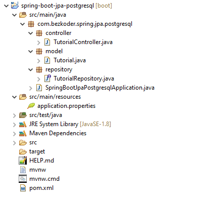 spring-boot-angular-13-postgresql-example-crud-server-project-structure