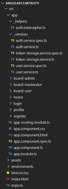 angular-13-login-registration-example-jwt-authentication-project-structure