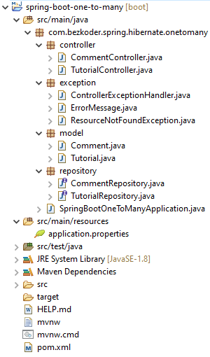 jpa-one-to-many-example-hibernate-spring-boot-project-structure