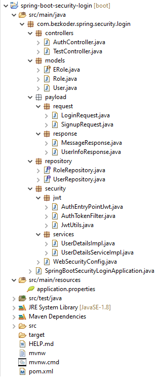 spring-boot-security-login-example-jwt-project-structure