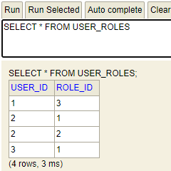 spring-boot-security-login-example-jwt-user-roles-table