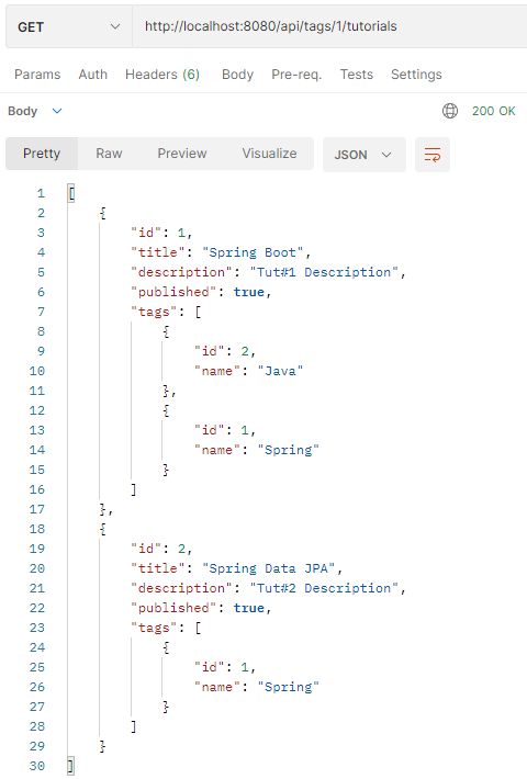 Spring Boot JpaRepository with Example - GeeksforGeeks