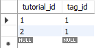 jpa-many-to-many-example-table-tutorial-tags-delete