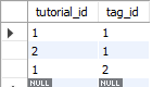 jpa-many-to-many-example-table-tutorial-tags-new