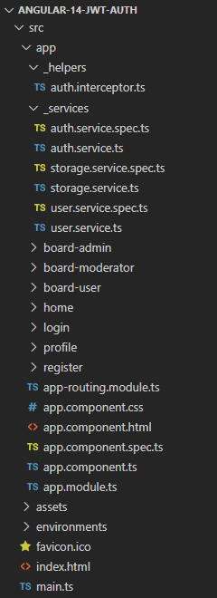 angular-14-jwt-authentication-authorization-project-structure