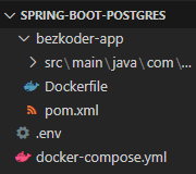docker-compose-spring-boot-postgres