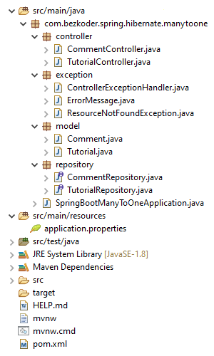 jpa-manytoone-example-hibernate-spring-boot-project-structure