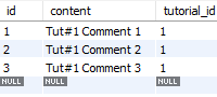 jpa-one-to-many-unidirectional-example-delete-cascade-table
