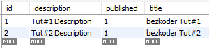 jpa-one-to-many-unidirectional-example-tutorial-delete-cascade