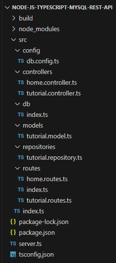 node-js-typescript-mysql-example-project