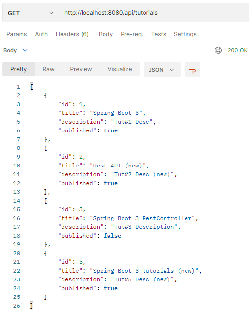 Spring Data REST Tutorial