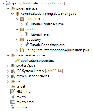 spring-boot-angular-14-mongodb-example-crud-server-project-structure