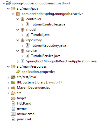 Spring Boot, MongoDB, Reactive CRUD example