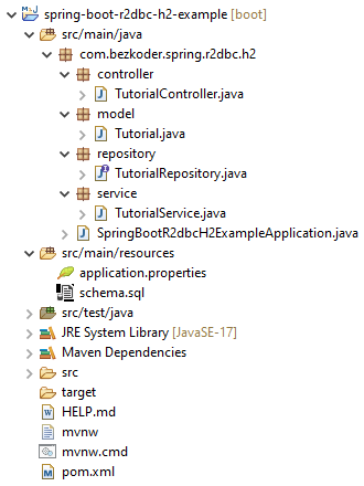 Spring Boot R2DBC + H2 example: CRUD Application