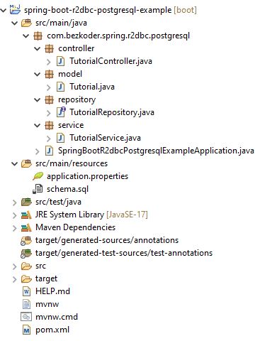 Spring cheap reactive postgresql