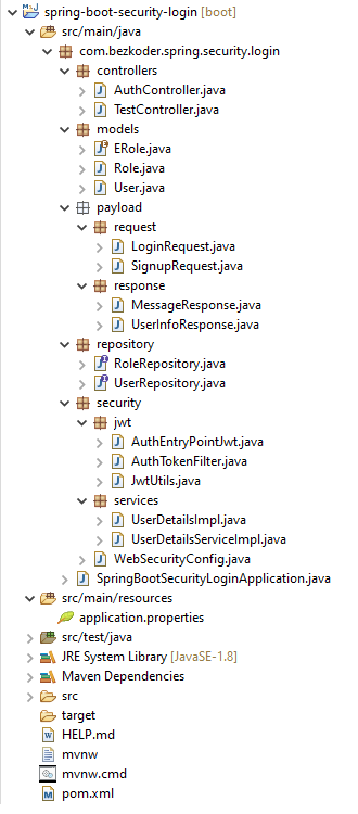 spring-boot-security-jwt-project-structure