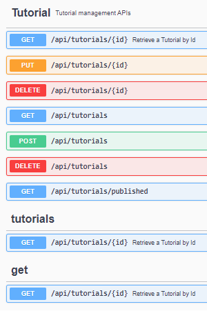 spring-boot-swagger-3-response-example