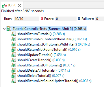 spring boot rest api unit testing with junit 5