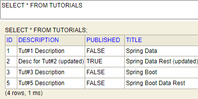 spring-data-rest-example-crud-delete-table