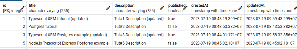 typescript-orm-postgres-example-crud-delete-table